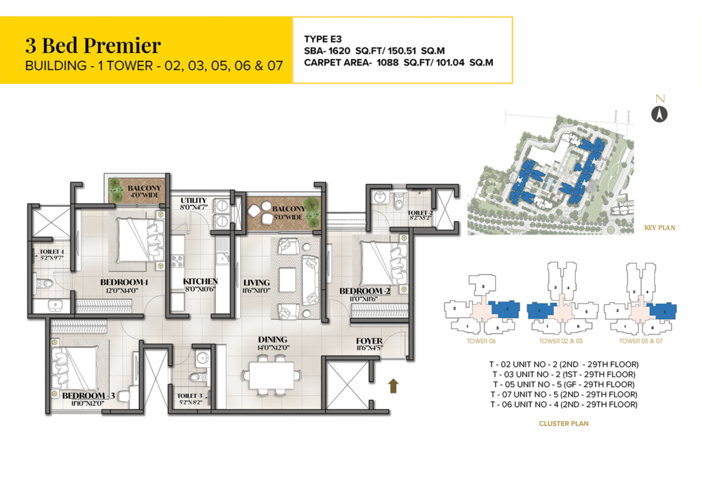 avalon park at the prestige city, flats in sarjapura bangaluru. 3br type e3
