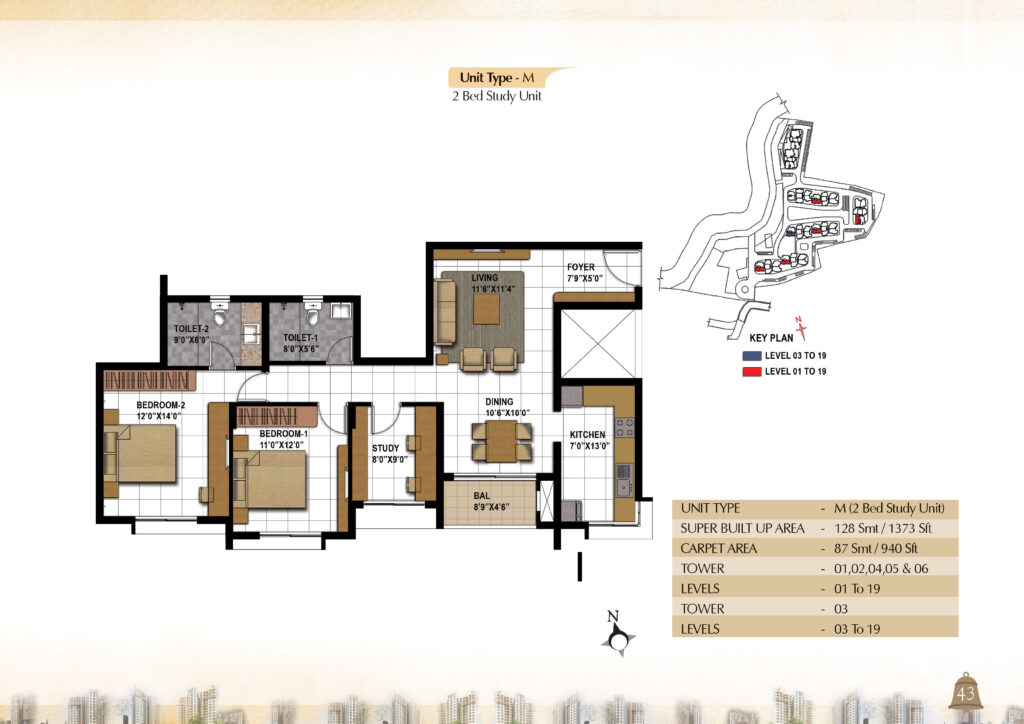 prestige bagamane temple bells, flats in rr nagar bengaluru. 2 br type m