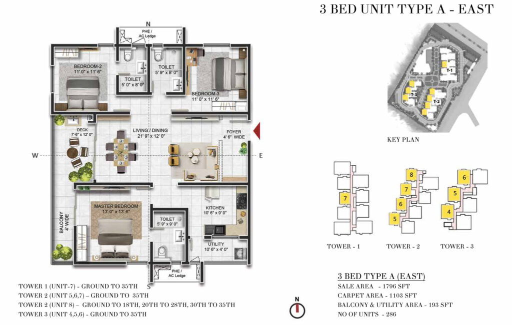 prestige beverly hills, flats in kokapet hyderabad. 3br type a