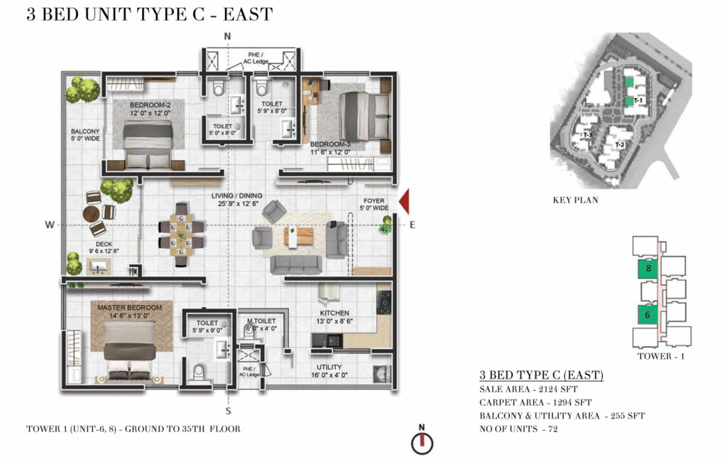 prestige beverly hills, flats in kokapet hyderabad. 3br type c