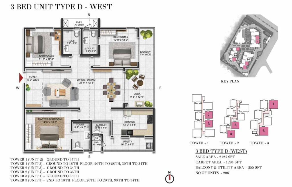 prestige beverly hills, flats in kokapet hyderabad. 3br type d
