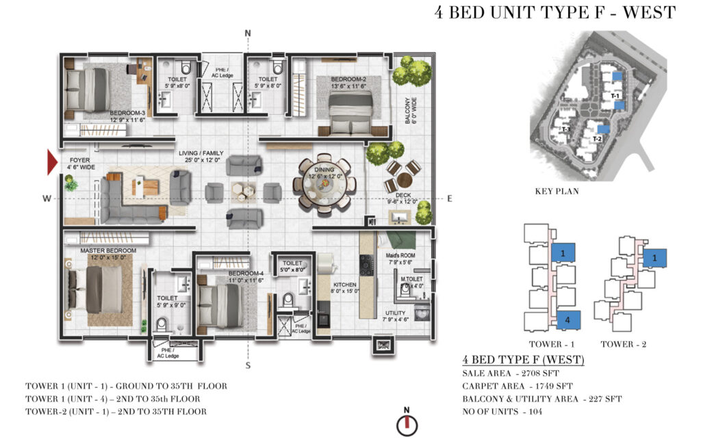 prestige beverly hills, flats in kokapet hyderabad. 4br type f
