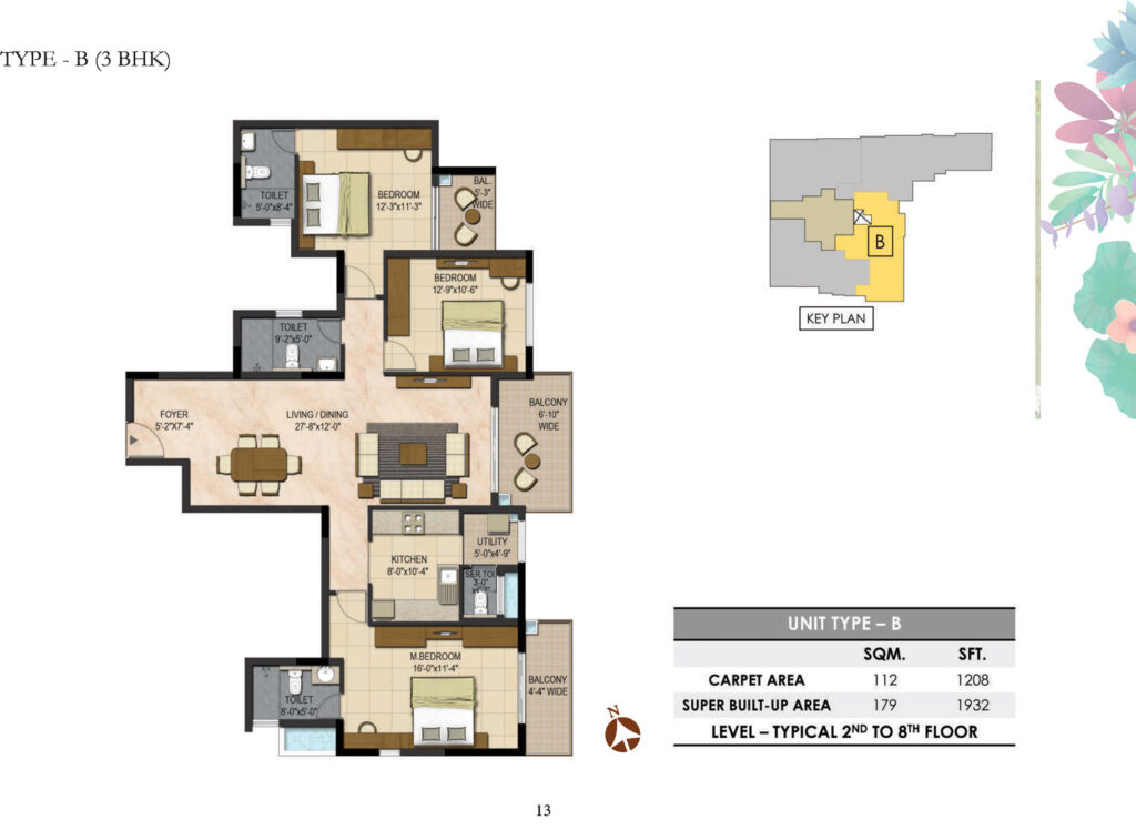 prestige botanique, flats in basvanagudi bangaluru. 3br type b