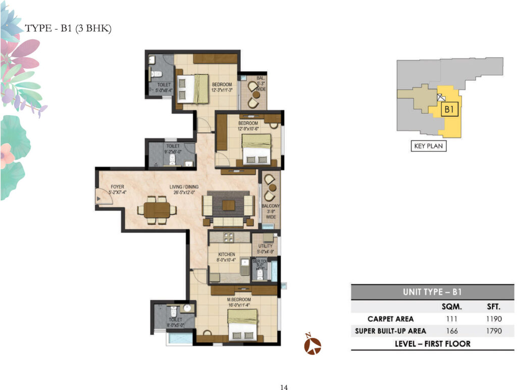 prestige botanique, flats in basvanagudi bangaluru. 3br type b1