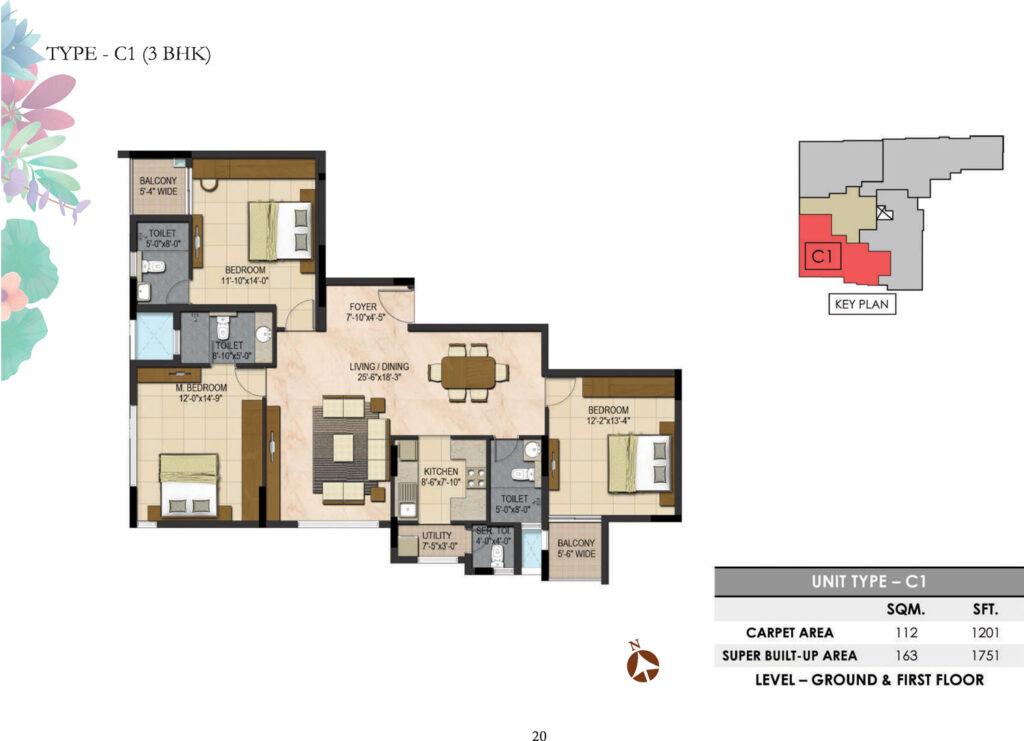 prestige botanique, flats in basvanagudi bangaluru. 3br type c1