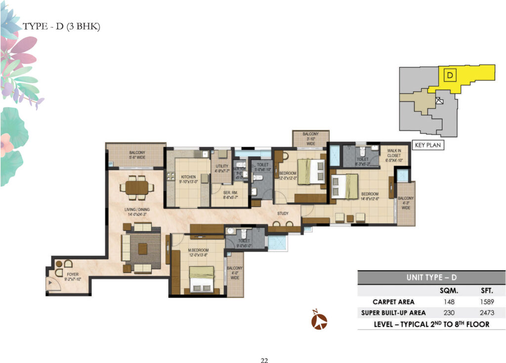 prestige botanique, flats in basvanagudi bangaluru. 3br type d