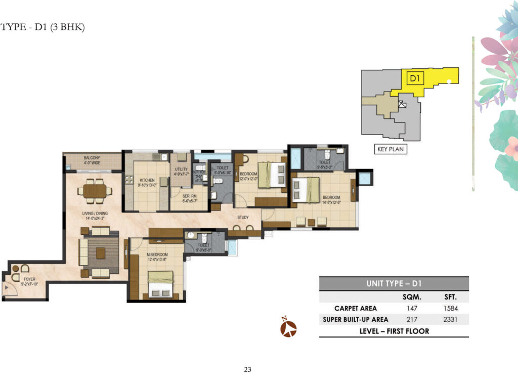 prestige botanique, flats in basvanagudi bangaluru. 3br type d1