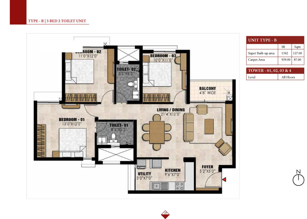 prestige elysian, flats in kalena agrahara bengaluru. 3br type b