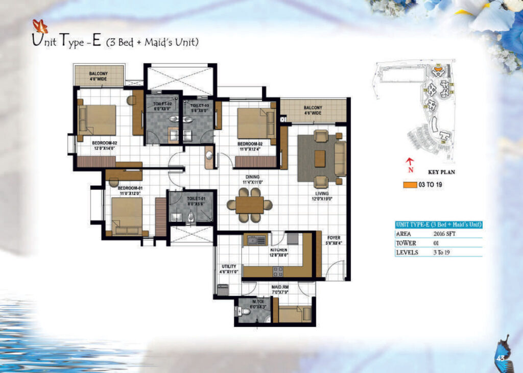 prestige hillside gateway, flats in cochin kerala. 3.5br type e