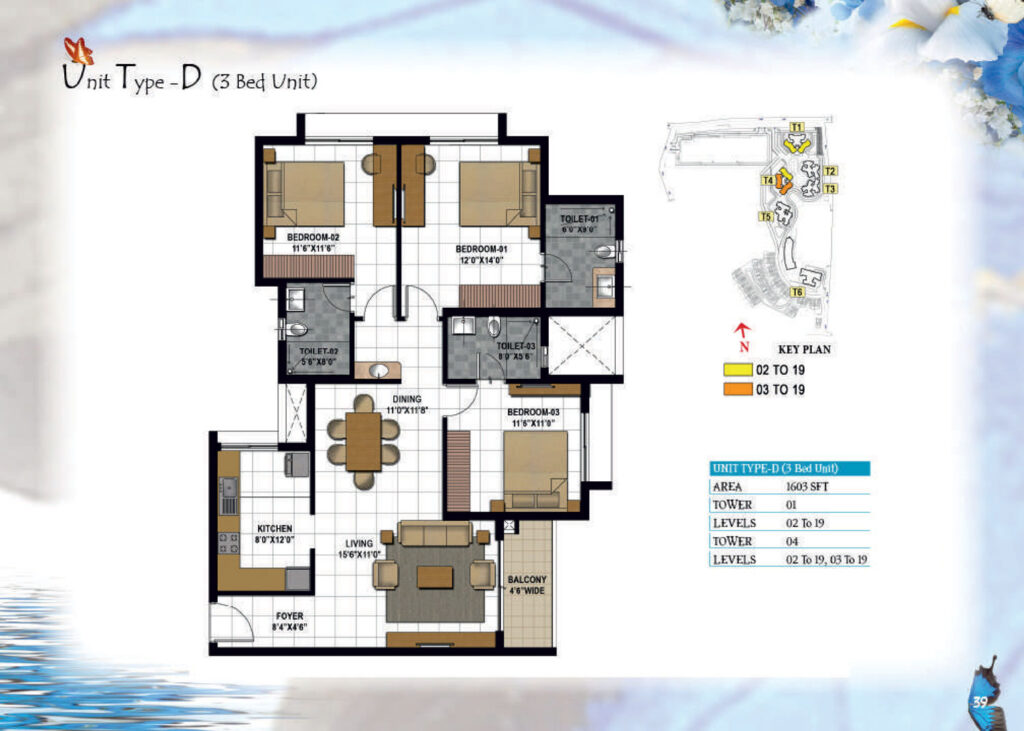 prestige hillside gateway, flats in cochin kerala. 3br type d
