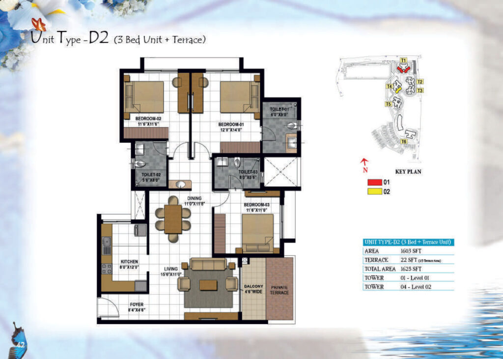 prestige hillside gateway, flats in cochin kerala. 3br type d2