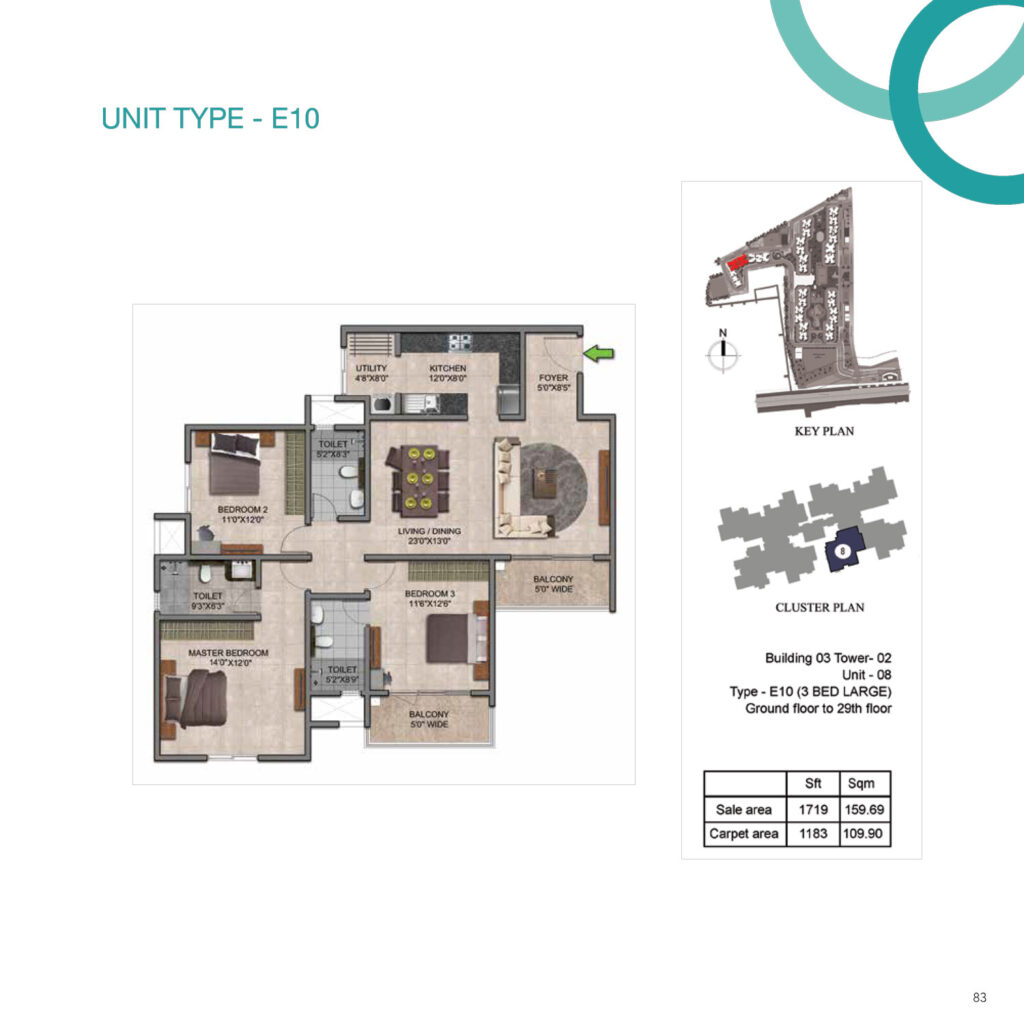 prestige jindal city flats in bagalakunte bengaluru 3br type e10