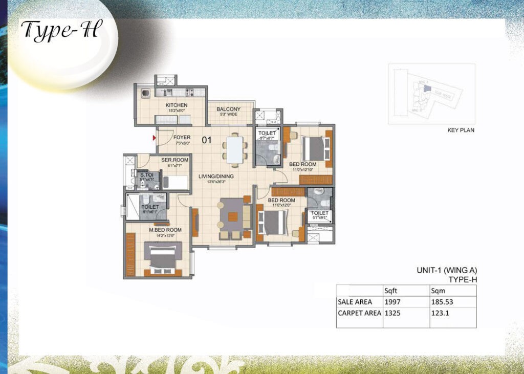 prestige north point, flats in kammanahall bengaluru. 3.5br type h