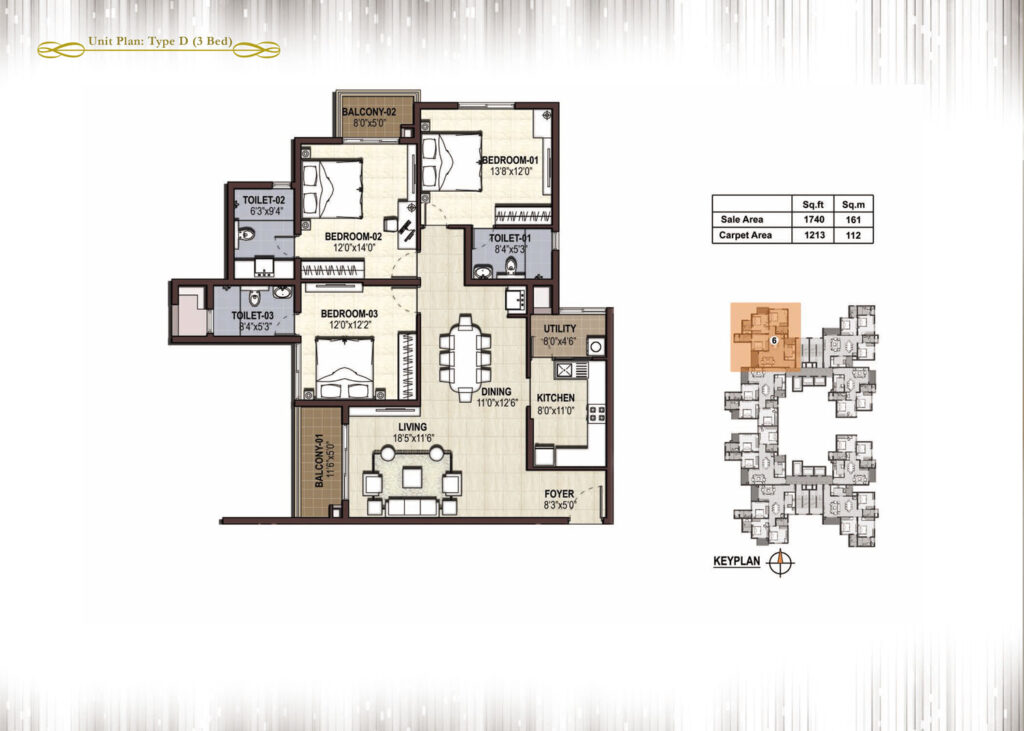 prestige panorama, flats in cochin kerala. 3br type d