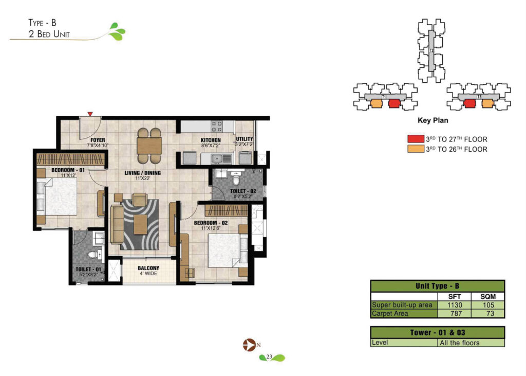 prestige park square, flats in gottigere bangaluru. 2br type b