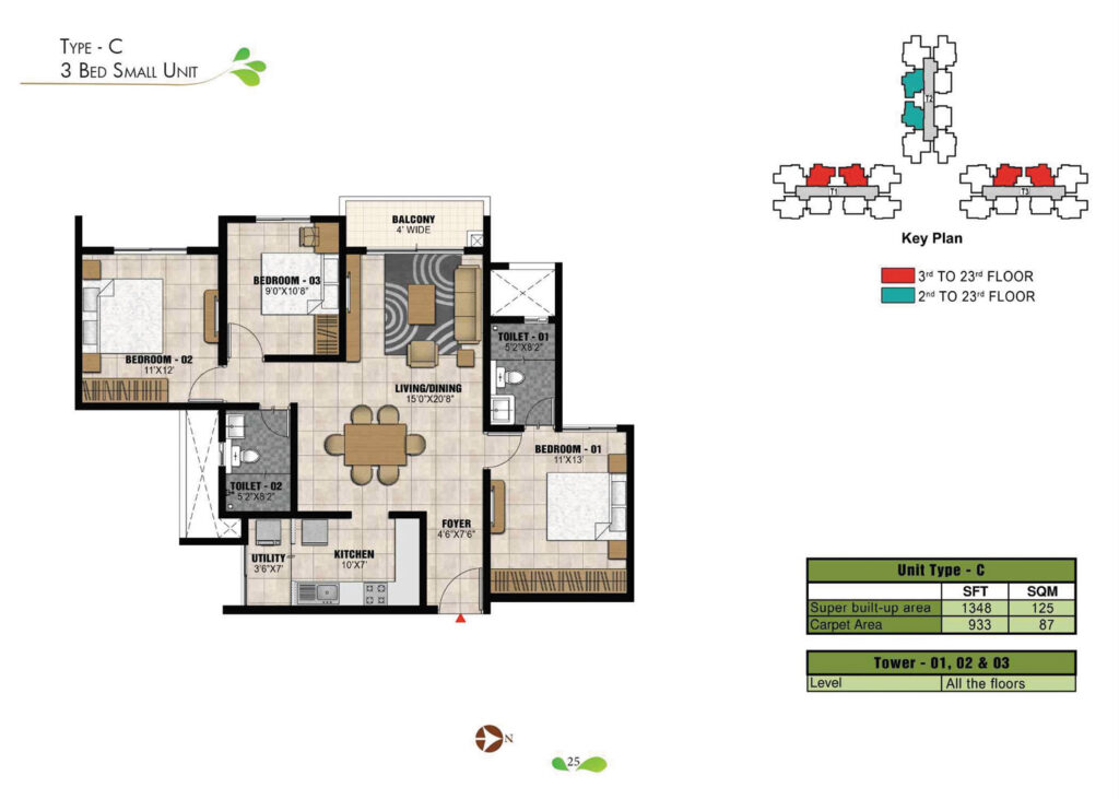 prestige park square, flats in gottigere bangaluru. 3br type c
