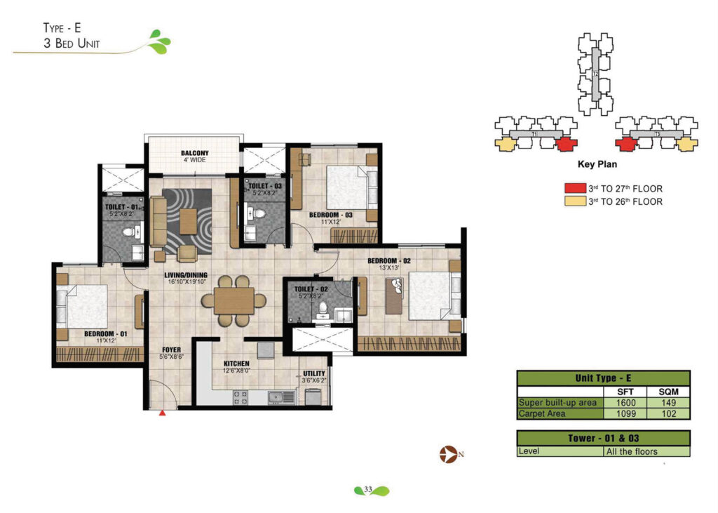 prestige park square, flats in gottigere bangaluru. 3br type e