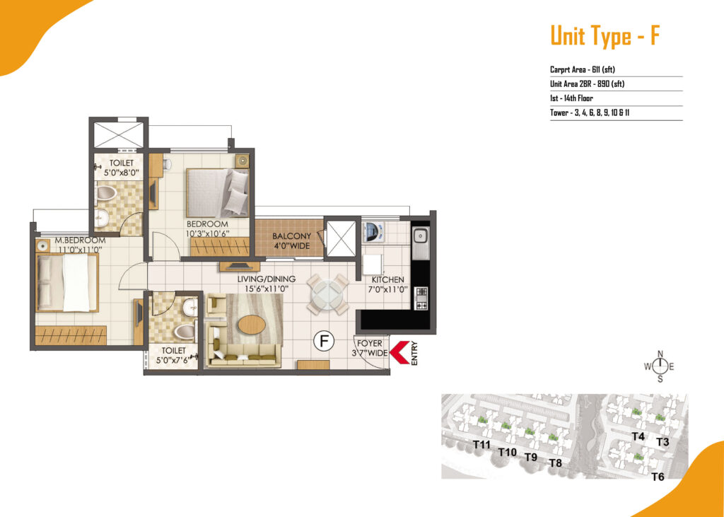 prestige primrose hills, flats in banashankari bangalore. 2br type f
