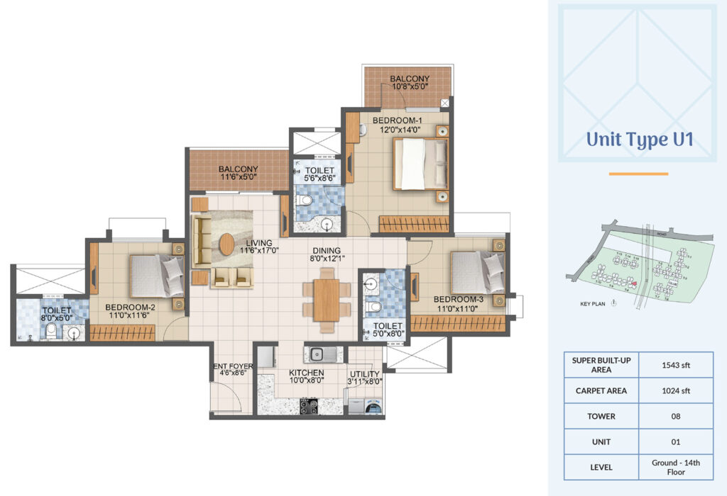 prestige primrose hills, flats in banashankari bangalore. 3br type u1