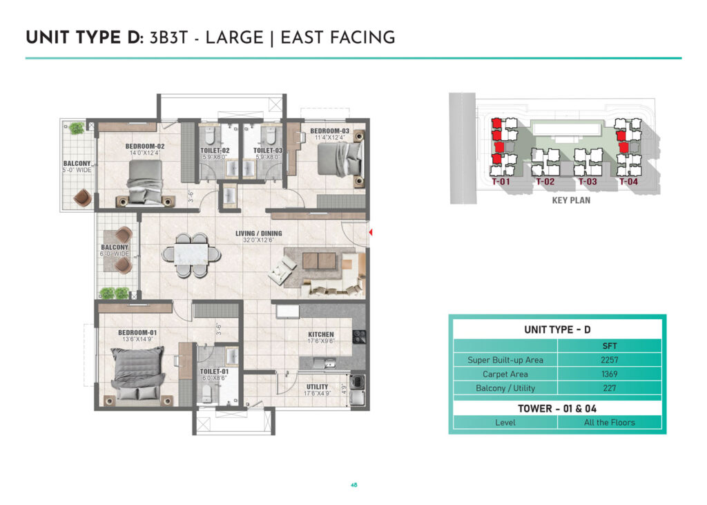 prestige clairemont, flats in khanapur hyderabad. 3br type d
