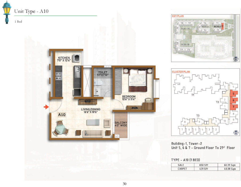prestige finsbury park hyde, flats in gummanahalli bangalore 1br type a10