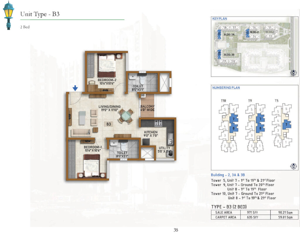 prestige finsbury park hyde, flats in gummanahalli bangalore 2br type b3