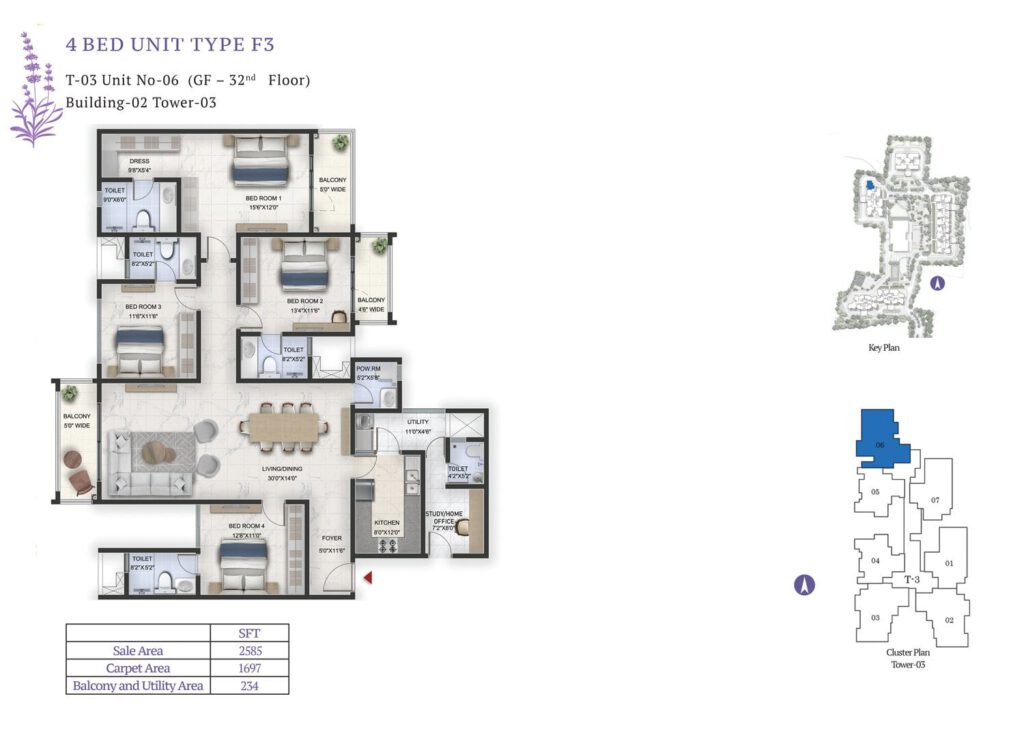 prestige lavender fields, flats in whitefield bangalore. 4br type f3