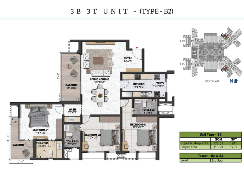 prestige ocean pearl, flats in westhills kerala. 3 br type b2