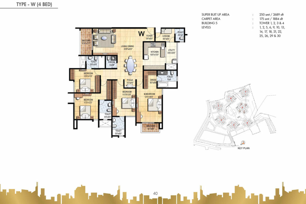 prestige falcon city, flats in konanakunte bengaluru. 4br type w