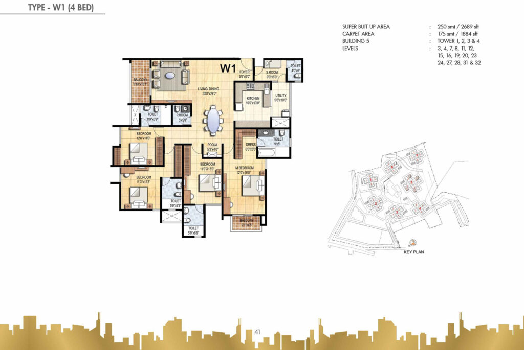 prestige falcon city, flats in konanakunte bengaluru. 4br type w1