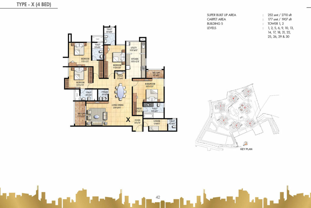 prestige falcon city, flats in konanakunte bengaluru. 4br type x