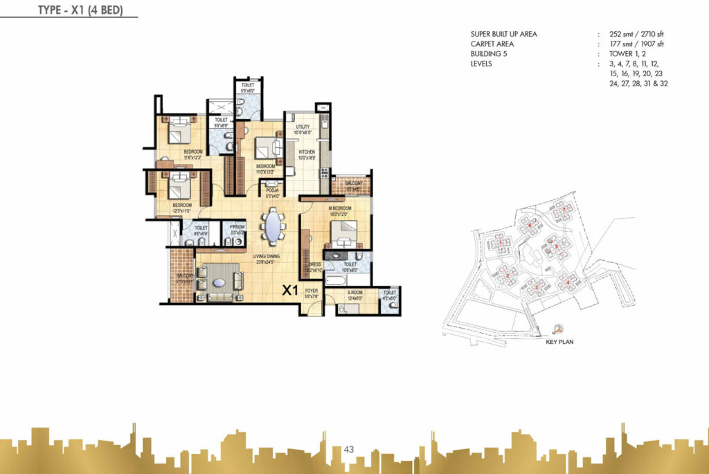 prestige falcon city, flats in konanakunte bengaluru. 4br type x1