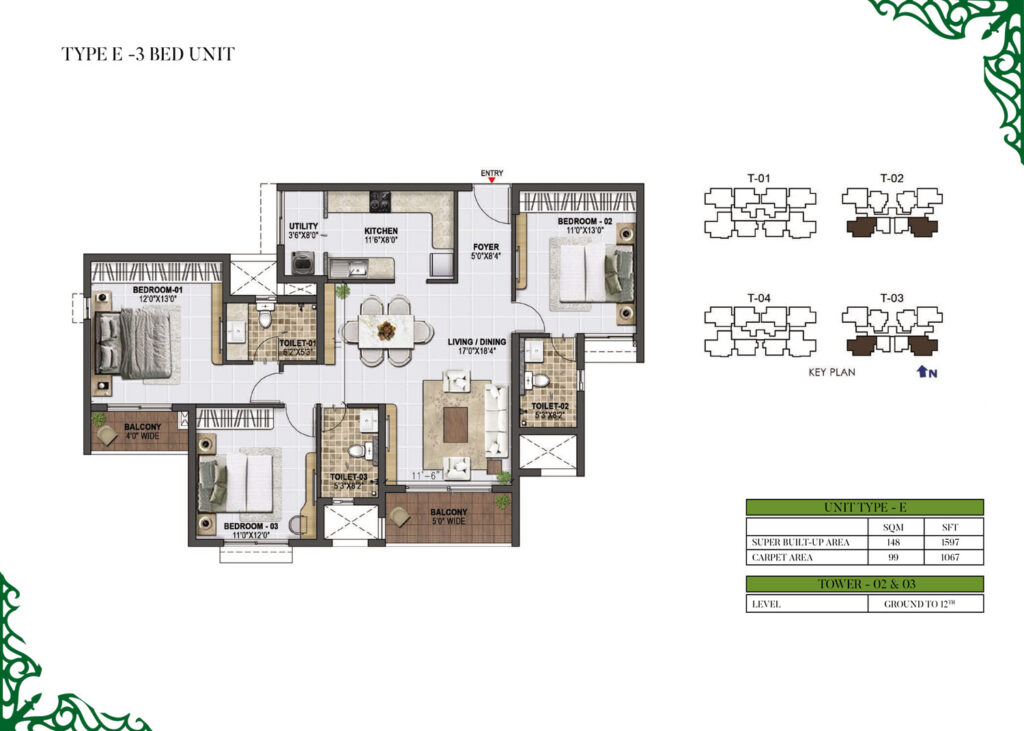 prestige green gables, flats in panathur bengaluru. 3br type e