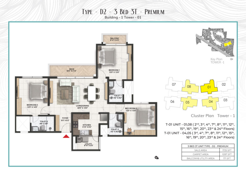prestige serenity shores, flats in whitefield bangaluru. 3br type d2