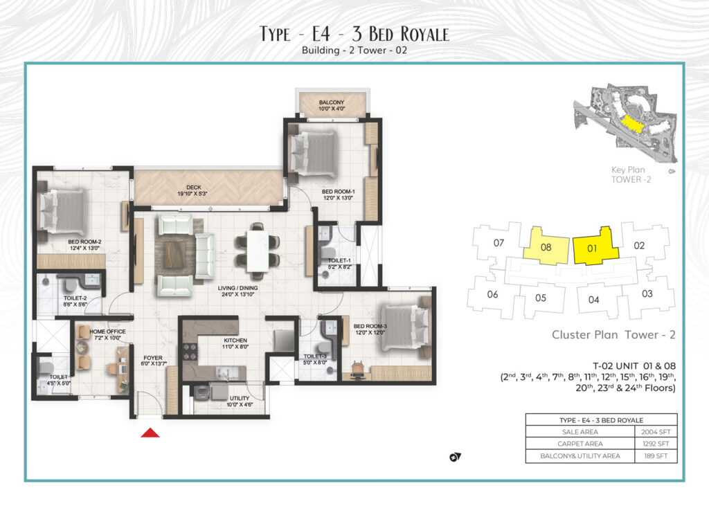 prestige serenity shores, flats in whitefield bangaluru. 3br type e4