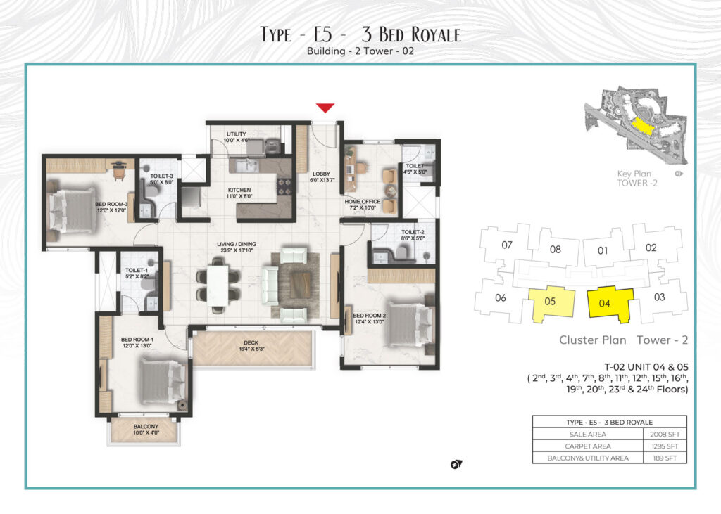 prestige serenity shores, flats in whitefield bangaluru. 3br type e5