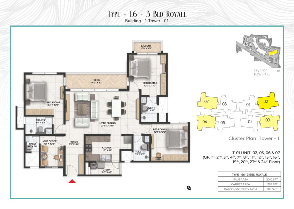 prestige serenity shores, flats in whitefield bangaluru. 3br type e6