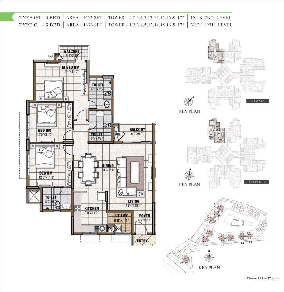 prestige tranquility, flats in bommenahalli bengaluru. 3br type g