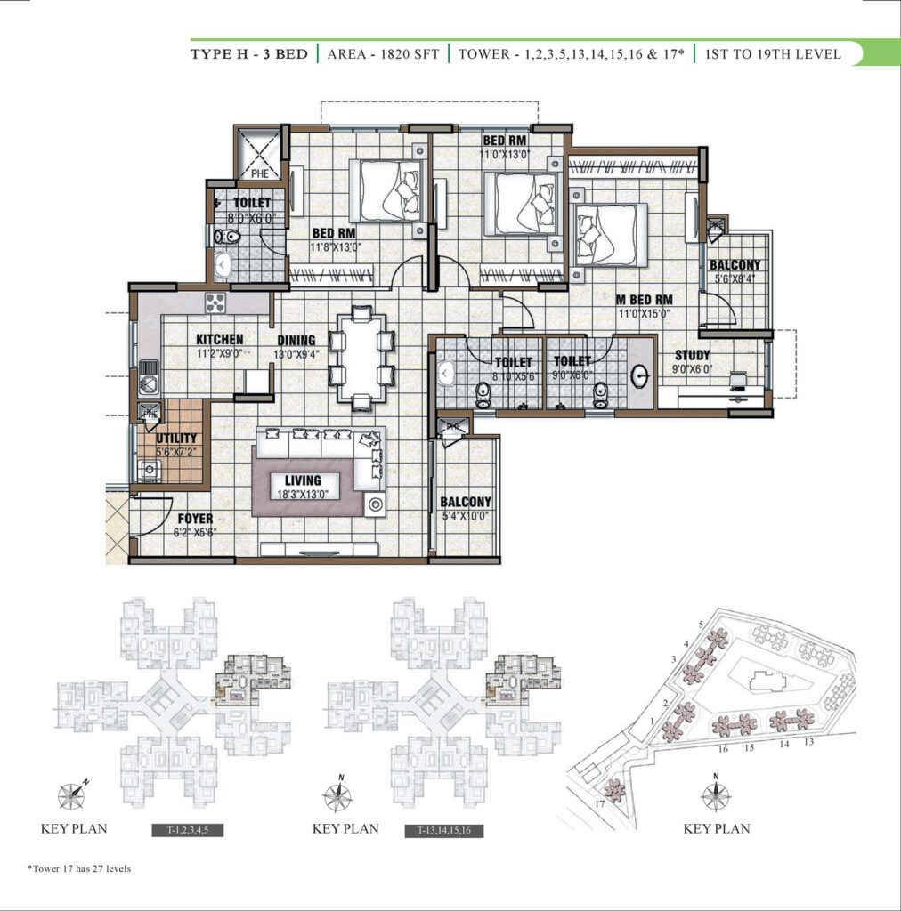 prestige tranquility, flats in bommenahalli bengaluru. 3br type h
